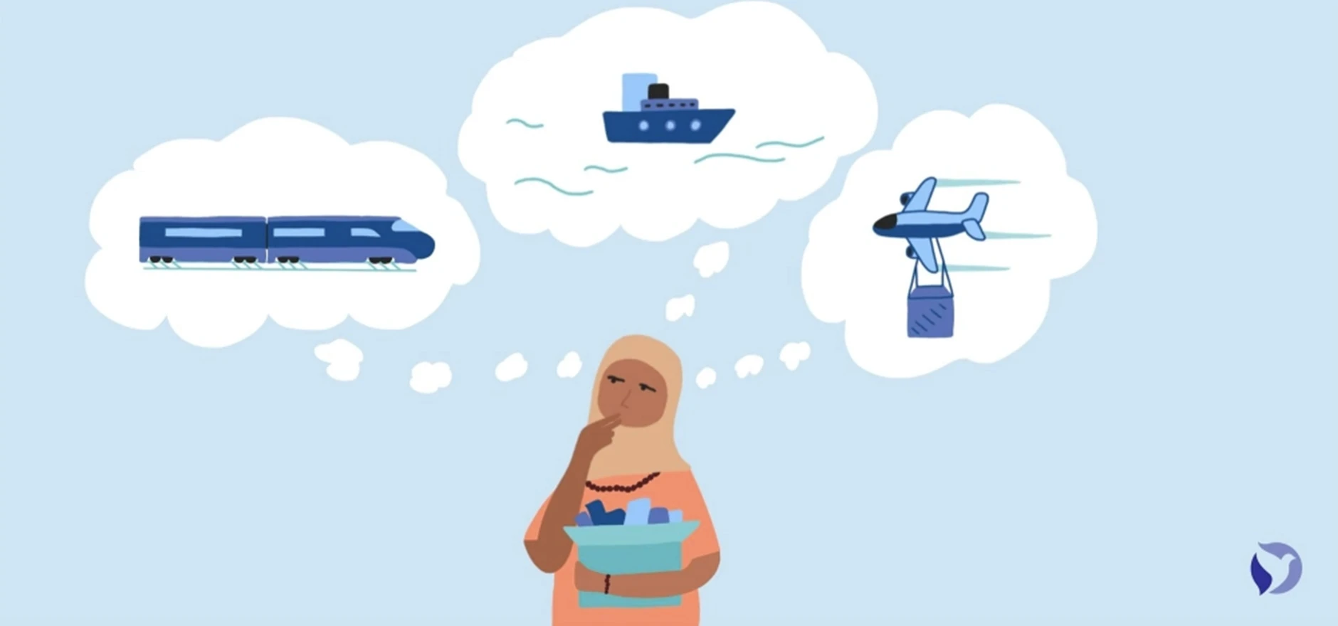 Air Cargo, Train, Seaway: Which Means of Shipping To Use For Your Exports?